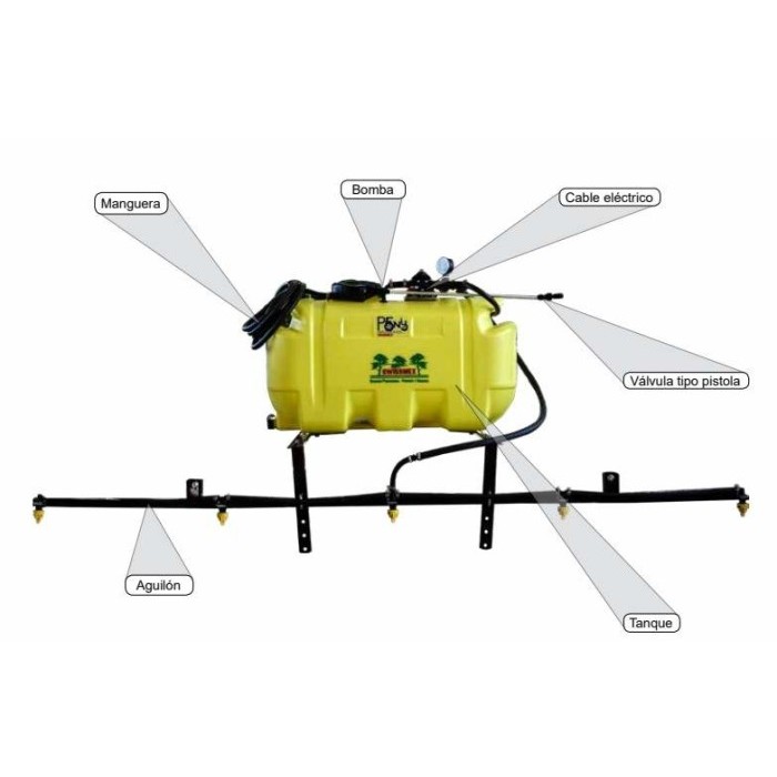 Swissmex 631010 aspersora fumigadora electrica scorpion 94L