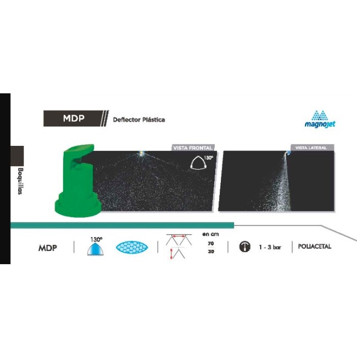 Magnojet M319 Boquilla MDP 130º Gris Abanico Poliacetato 10pz